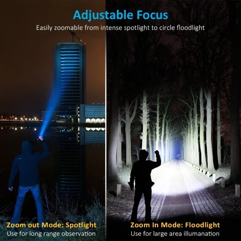T6 LED Rechargeable Flashlight - Home Decor Outside review and price