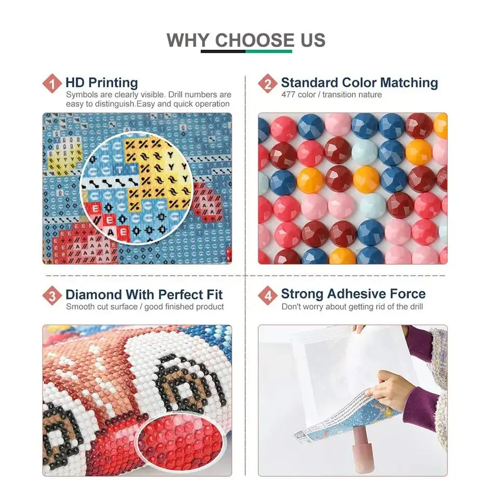 5d DIY Diamond Art Painting Ki - Home Decor Duck review and price