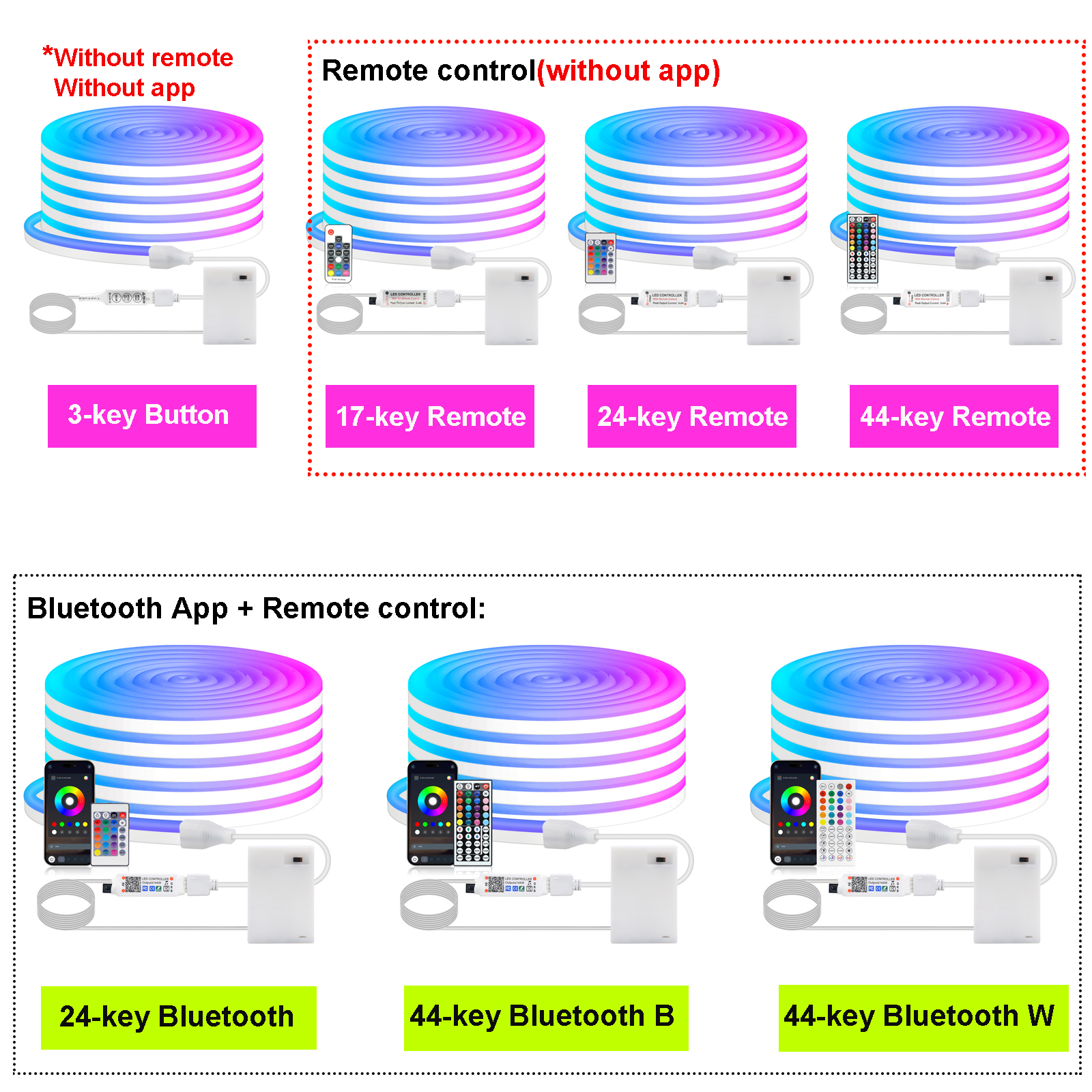 3AA Battery Box RGB Neon LED S - Home Decor Free App review and price
