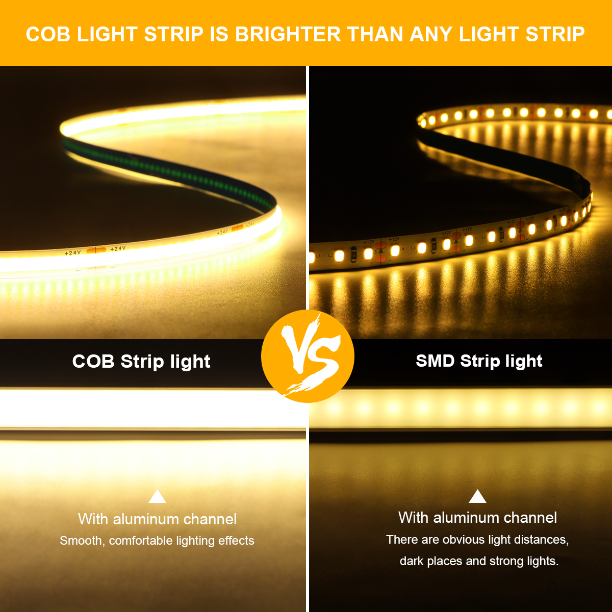 3M 5M 10M 24V COB LED Strip Li - Home Decor Free App review and price